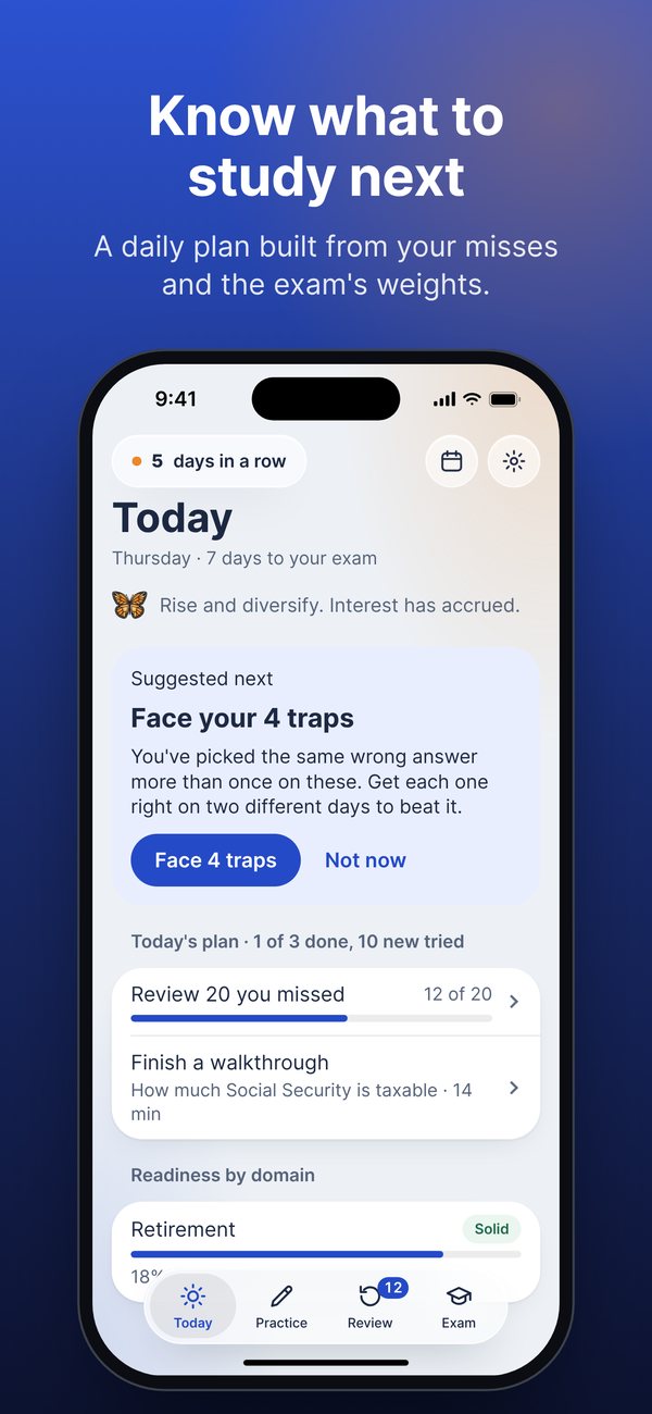 Know what to study next. A daily plan built from your misses and the exam’s weights. iPhone screenshot: the Today screen, 7 days to the exam, suggesting “Face your 4 traps”, with today’s plan and readiness by domain.